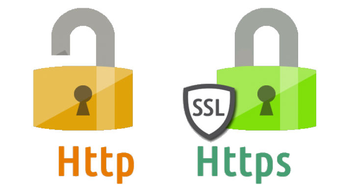 Candado abierto con HTTP y cerrado con HTTPS